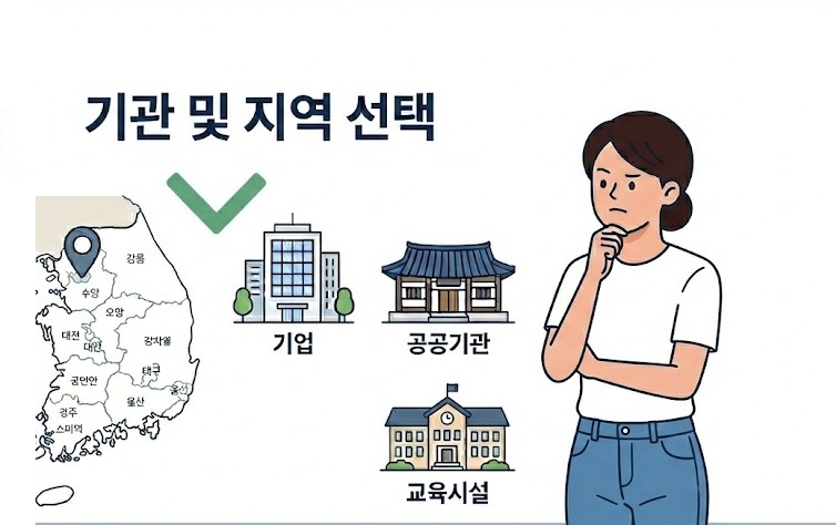 기관 및 지역 선택